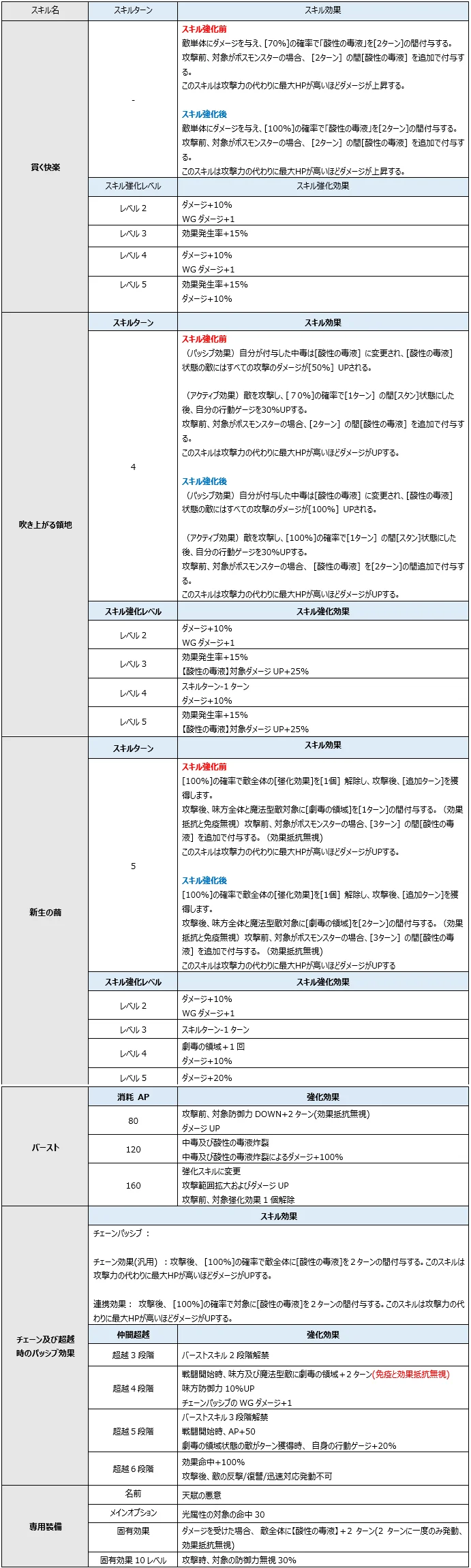 +lfYlA9jx1nQAAAABJRU5ErkJggg==