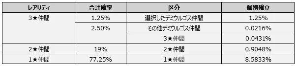p0j9H5+fEsy8JgMJAWG4tthsg0TYRCIaRSKRiGIWXE2UJox3GkTpNcj64Dcpc0TYMYWlGgRaaKGrD7jc4PIXQdkLulBlpzNXVICCGEEPI9UaBFCCGEEDIlgVOHhBBCCCHk60xco0UIIYQQQu4GTR0SQgghhEwJBVqEEEIIIVNCgRYhhBBCyJT8f9EBj1al3TXlAAAAAElFTkSuQmCC
