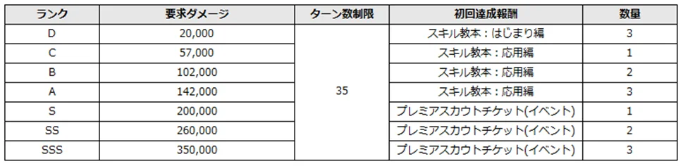 DxptH1JGzPkZAAAAAElFTkSuQmCC