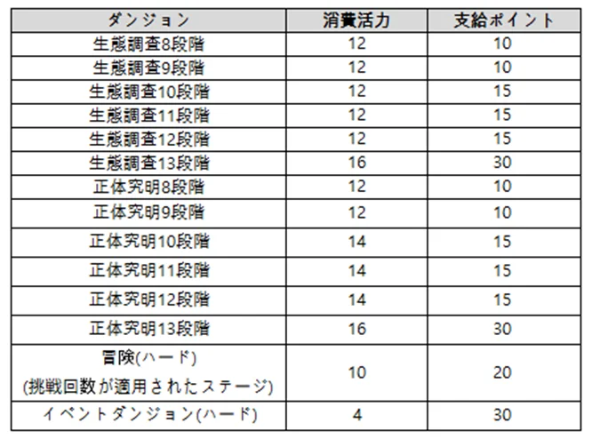 D+y0fDS6678NAAAAABJRU5ErkJggg==