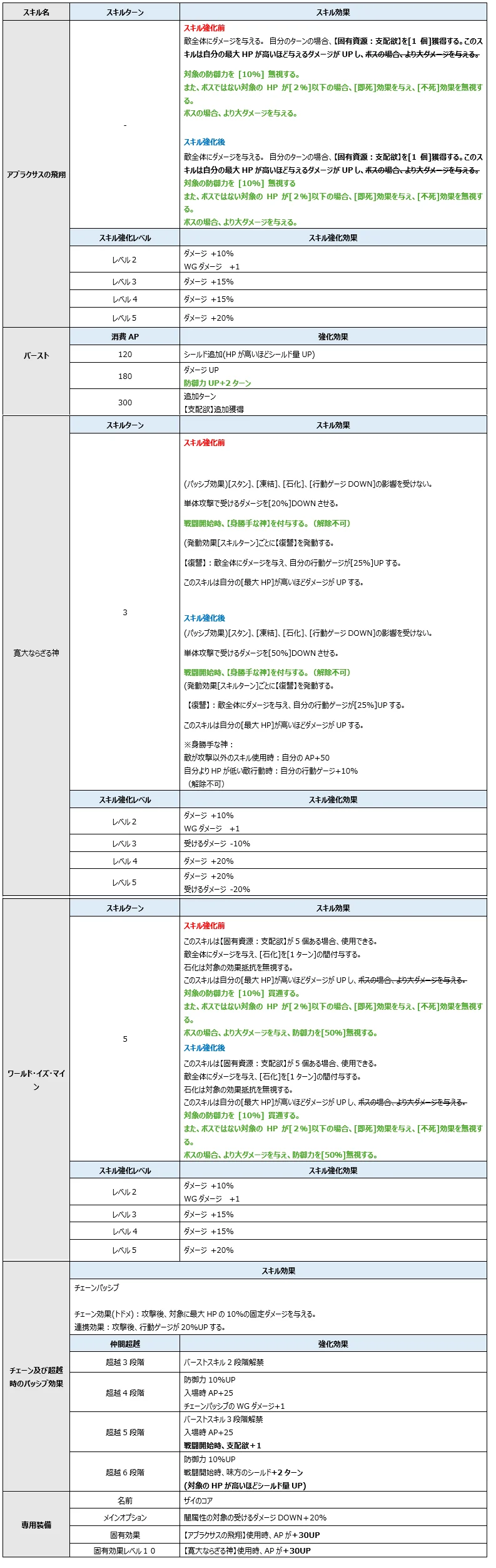 jxlrMEscMHpRwZshfAACAY4PJuGgg0uDMkL8AAADHBpNx0UCkwZkhfwEAAI4NJuOigUiDM0P+AgAAHJtXNxkEQRAEQRAEQRDtFwAAAAAAAAAAAAAAAAAAAAAAAAAAAAAAAAAAAAAAAAAAAAAAAAAAAAAAAAAAAAAAAAAAAAAAAAAAAAAAAAAAAAAAAAAAAAAAAAAAAAAAAAAAAAAAAAAAAAAAAAAAAAAAAAAAAAAAAAAA4An+F1yVEZIEzCE9AAAAAElFTkSuQmCC